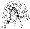 Anna de Noailles in un disegno di Cocteau